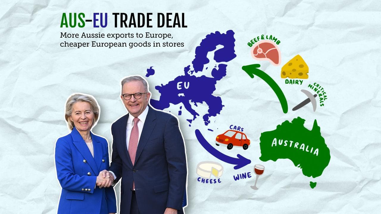Australia's newly signed trade deal with the European Union