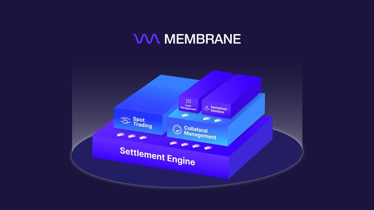 Membrane's State-of-the-Art Digital Asset Derivatives Platform Supports Inaugural OTC Trade for XBTO and Arbelos