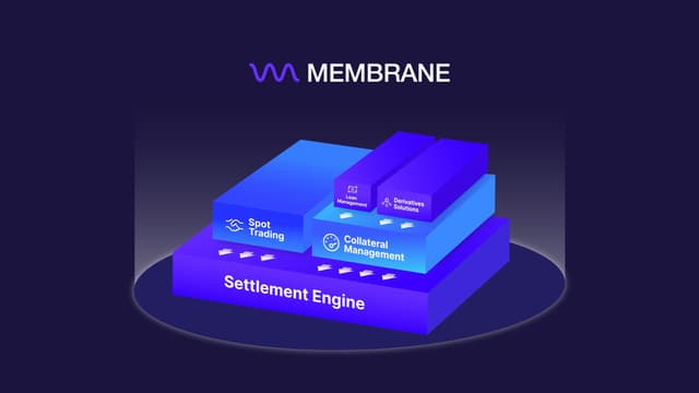Membrane's State-of-the-Art Digital Asset Derivatives Platform Supports Inaugural OTC Trade for XBTO and Arbelos