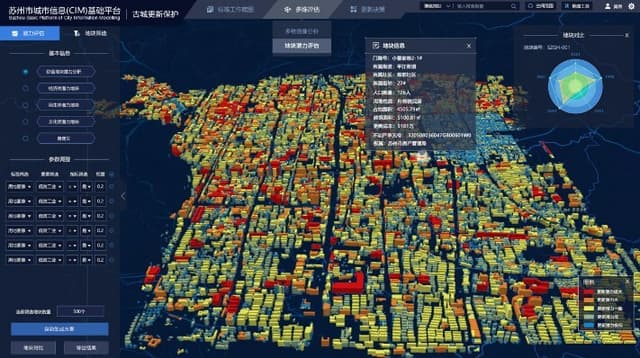 Digital Twins: A New Model for Urban Governance