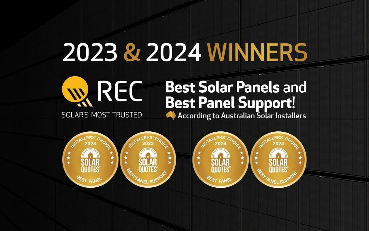 REC Wins Best Solar Panels and Best After-Sales Support in 2024 for the 2nd Year in a Row