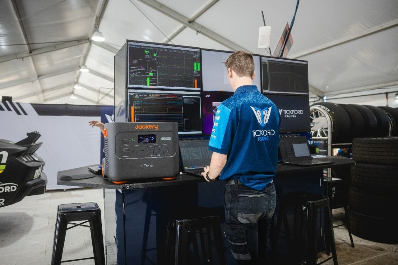 Jackery Empowers Tickford Racing at 2024 Supercars Championship-Australian Formula 1 Event