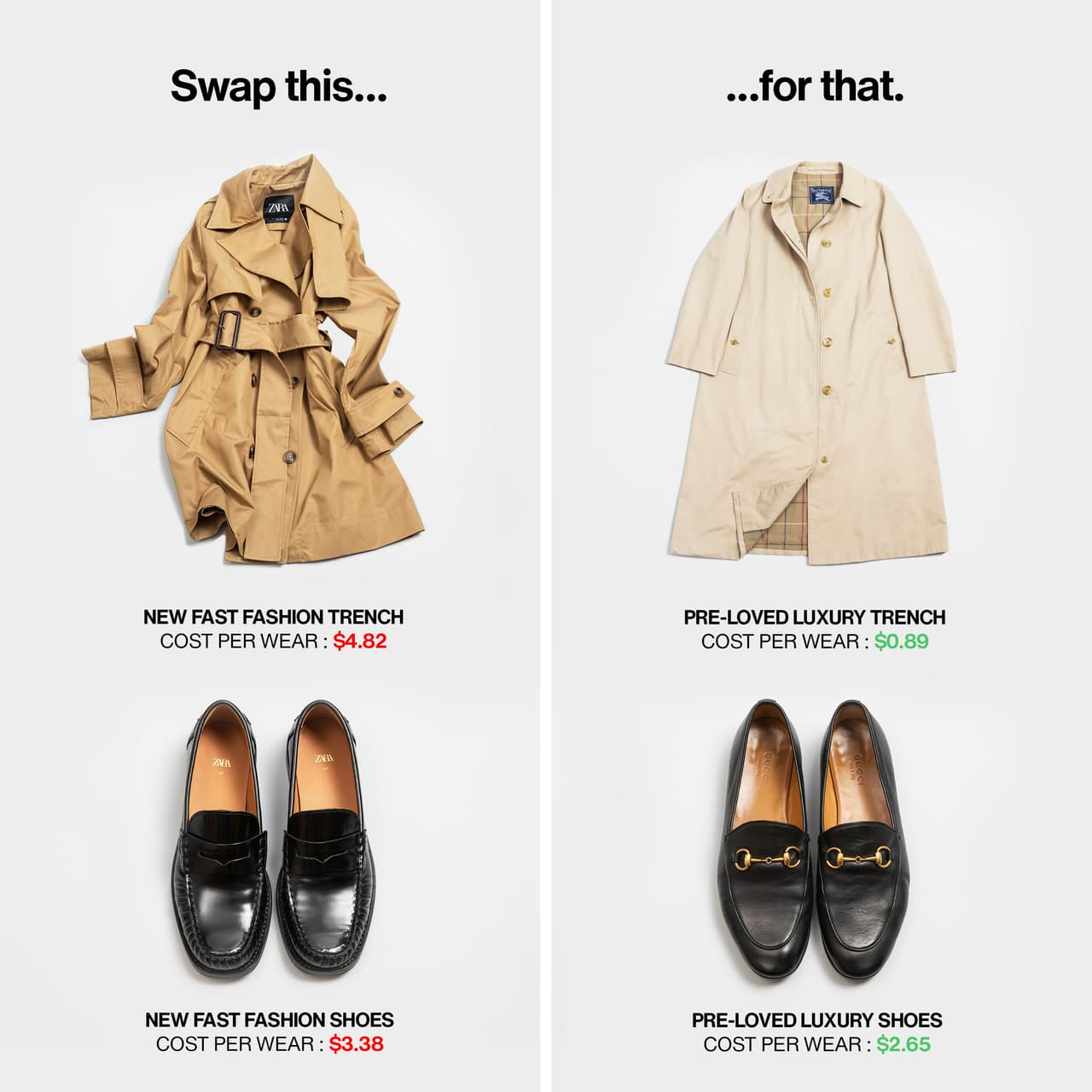 VESTIAIRE COLLECTIVE: THE WORLD CANNOT AFFORD FAST FASHION