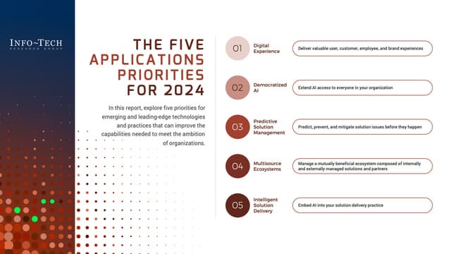Top Five Applications Priorities for APAC Technology Leaders in 2024 Published in New Report by Info-Tech Research Group