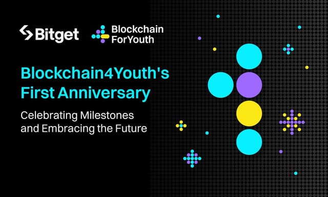 Bitget's Blockchain4Youth Celebrates 1st Anniversary, Educated Over 6,000 Participants Worldwide