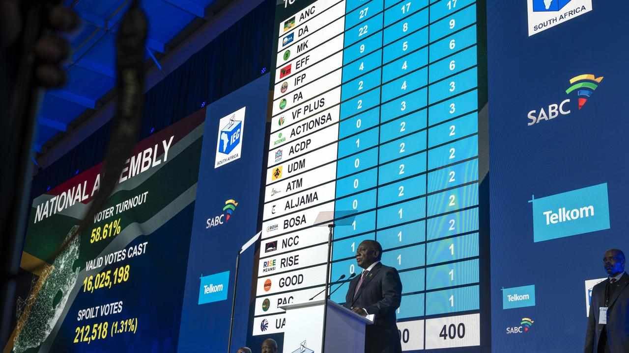 South African president urges unity as ANC vote dips