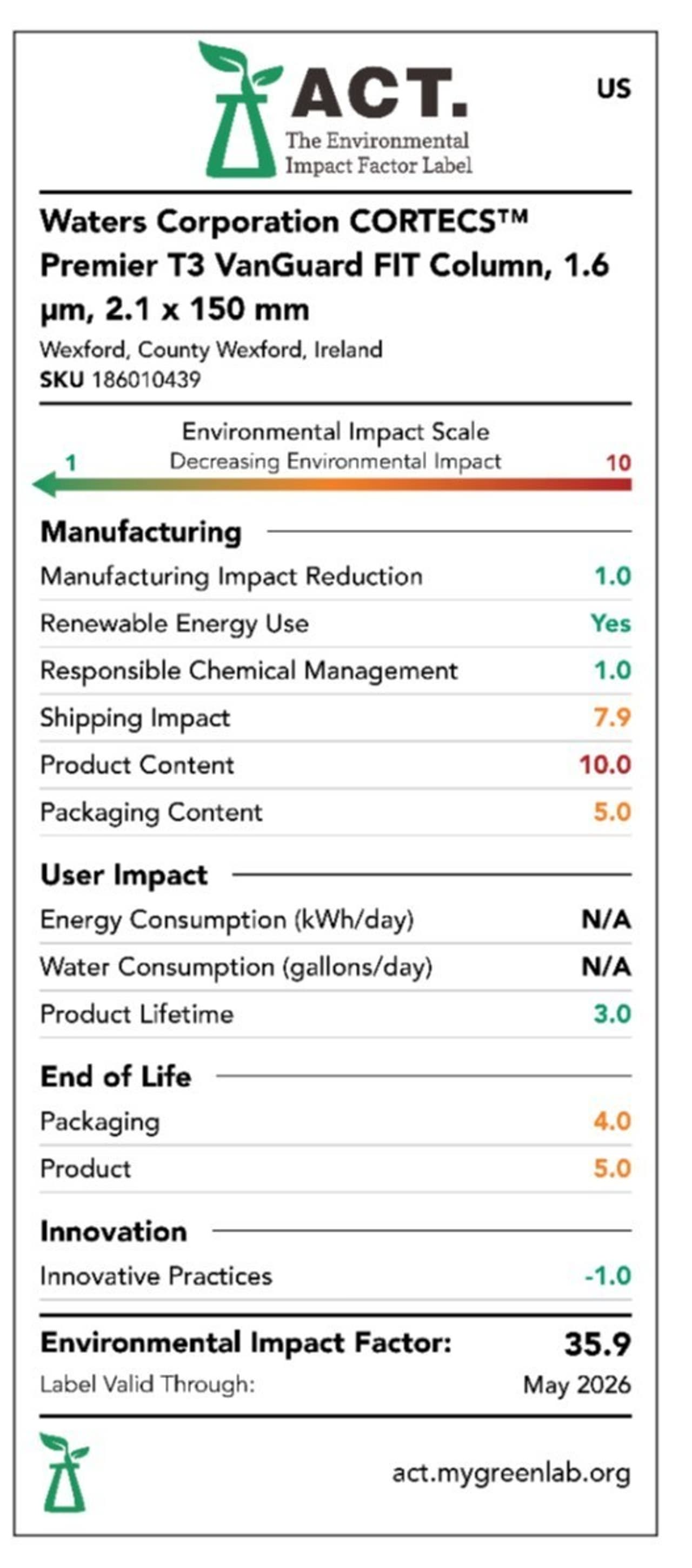 Waters Becomes First Liquid Chromatography Column Provider to Receive My Green Lab ACT Ecolabel Certification
