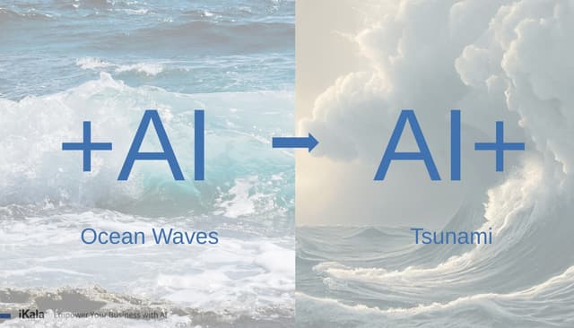 iKala and TPIsoftware Partner to Expand Vietnam Presence, Providing AI Transformation Consulting and Implementation Services