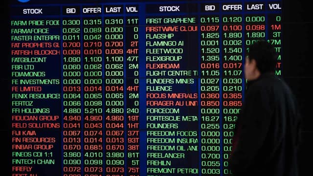 Australian shares edge higher, unemployment steady