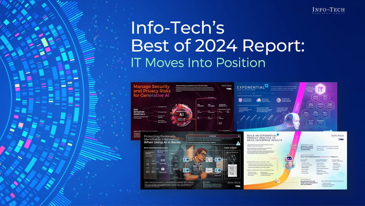 Info-Tech Research Group's Best of 2024 Report Reveals Key Trends Shaping the Future of IT