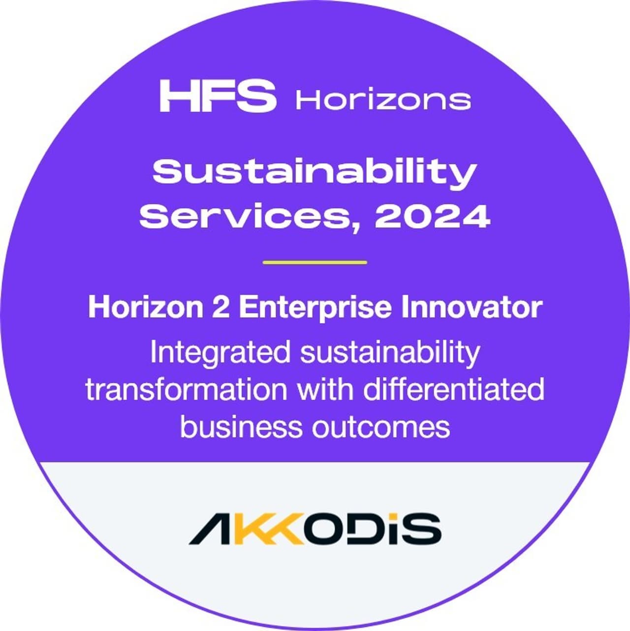 Akkodis Named 'Enterprise Innovator' in HFS Horizons Sustainability Services, 2024 Report