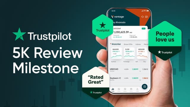Vantage Reaches 5K Reviews on Trustpilot, Cementing Reputation as a Trusted Trading Platform