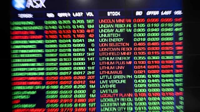 Australian shares push further into record territory