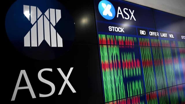 Australian shares plummet to six-month low