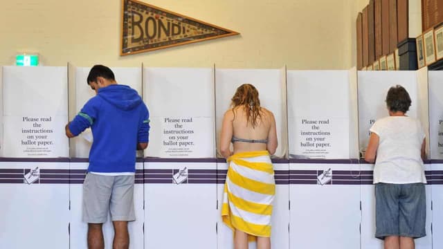 Australians to cast federal election vote on May 3
