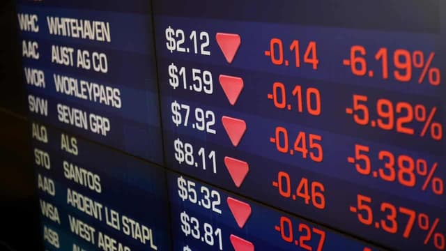 Tariff attack sends Aussie shares into $100b retreat