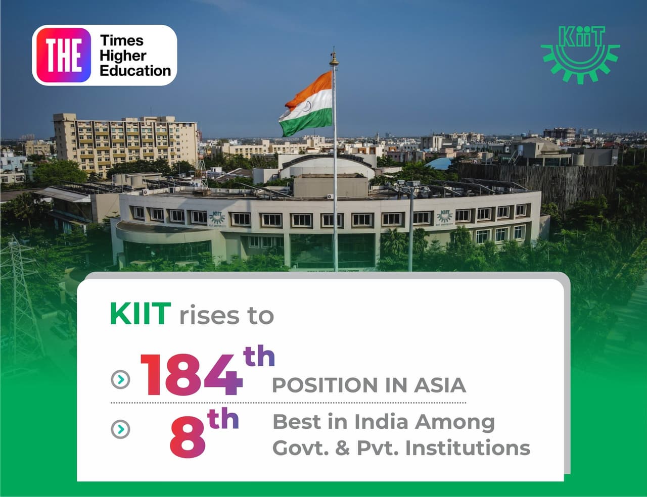 THE Asia University Ranking 2025 Declared - KIIT Rises to 184th Position in Asia; 8th in India