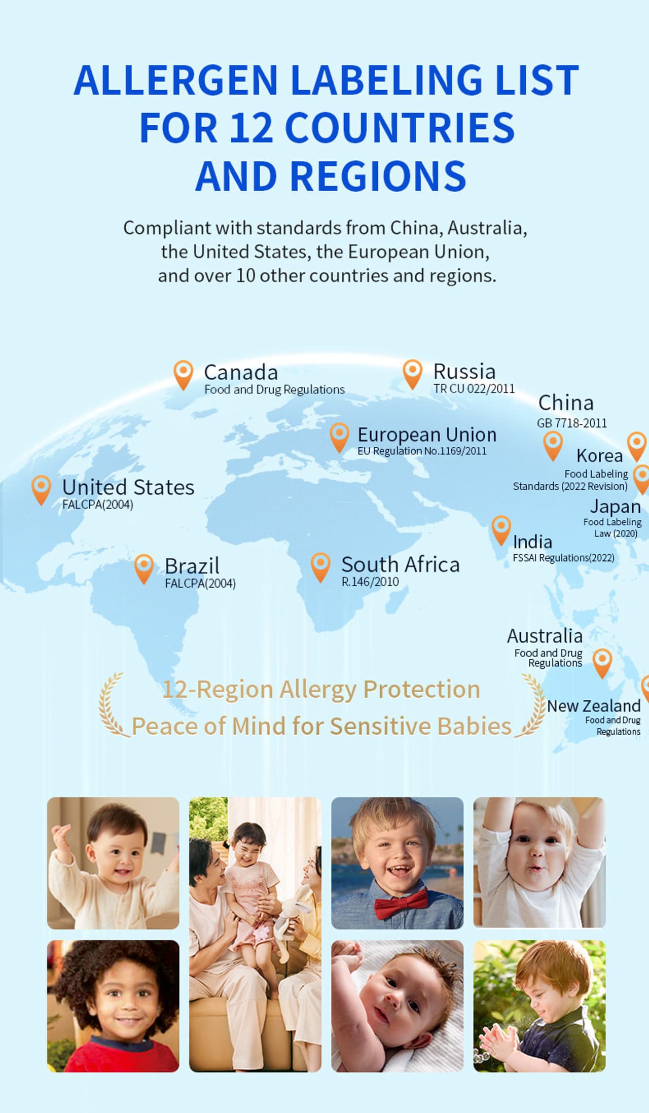 Witsbb Sets New Benchmark with Allergen-free 100+ Transparent List, Driving the Industry Standardization