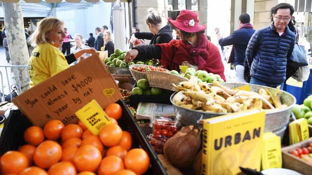 Healthy, wealthy and wise to food sustainability