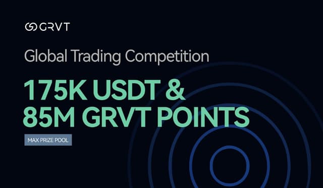 GRVT Launches Biggest Ever Trading Competition for Retail Traders, Offering Up to 175,000 USDT in Prizes