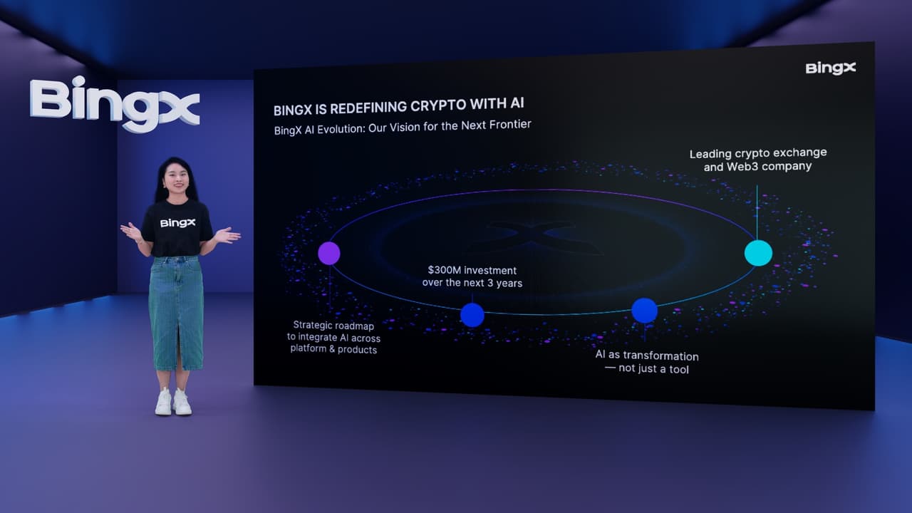 BingX AI Evolution Begins: A $300M Vision to Build the Future of AI-Powered Crypto