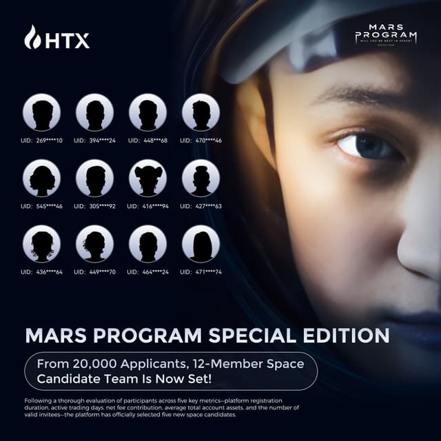 HTX Unveils Finalists for $6M Mars Program Special Edition, Space Journey Selection Enters Final Phase