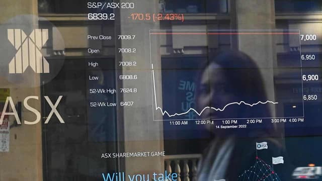 Aussie shares fall as US bond market jitters persist