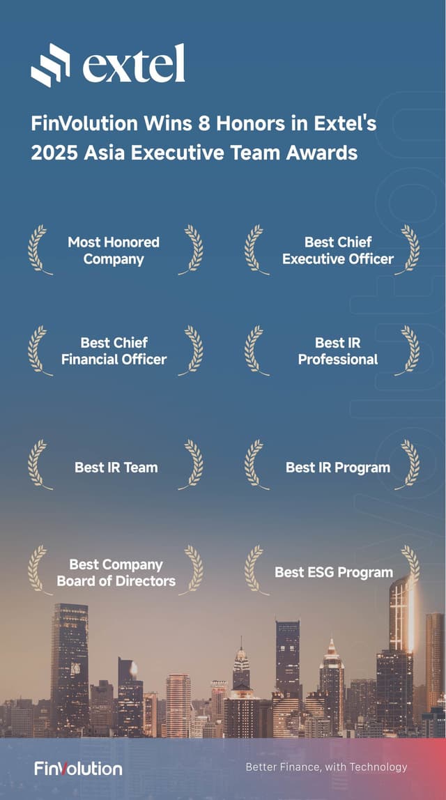 FinVolution Recognized by Extel (Institutional Investor's) 2025 Asia Executive Team Awards