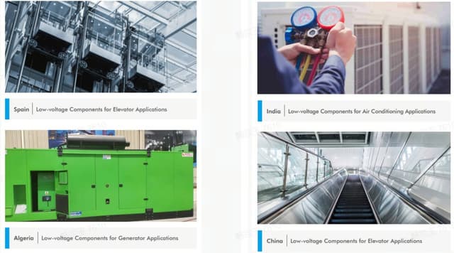 Customized Electrical Components with Better Adaptability, Better Meet Customer Needs