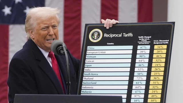 Reprieve: Trump tariffs temporarily reinstated by court