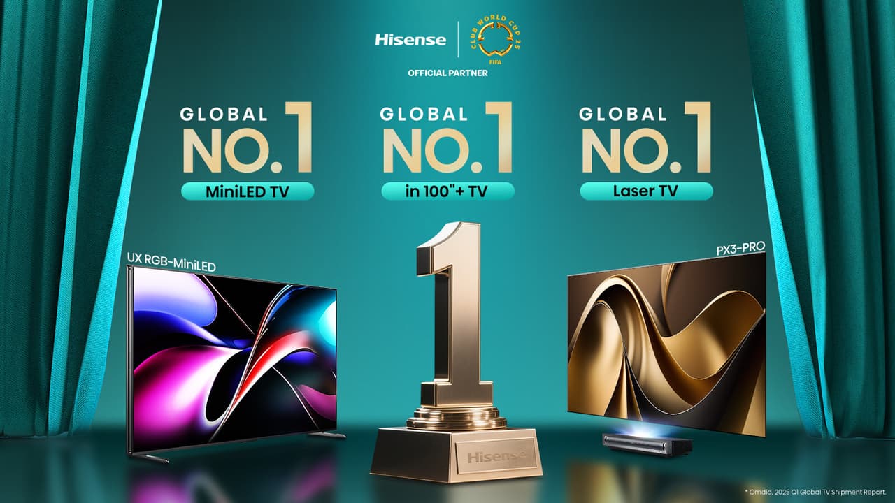 Hisense Tops Global Rankings in Q1 2025 for MiniLED, 100-inch and over, and Laser TVs