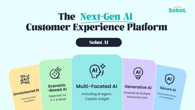 Sobot Reveals "AI-First" Strategy for Delivering Human-like Customer Service