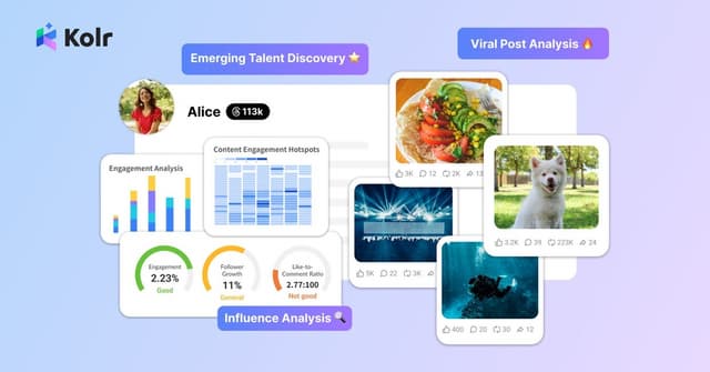 iKala's Kolr Unveils Major Product Update: Integrating Global Threads Data and Sparking a Social Media Craze with AI Personality Quizzes