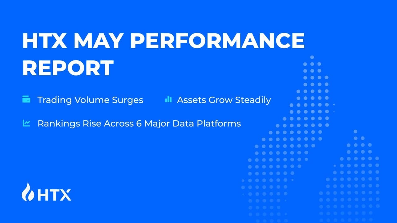 HTX May Performance Report: Trading Volume Surges, Assets Grow Steadily, Rankings Rise Across 6 Major Data Platforms