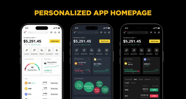 Binance Users Can Now Personalize Their Experience with New AI-powered UI/UX