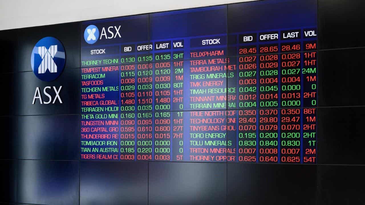 Australian stock market snaps five-week winning streak