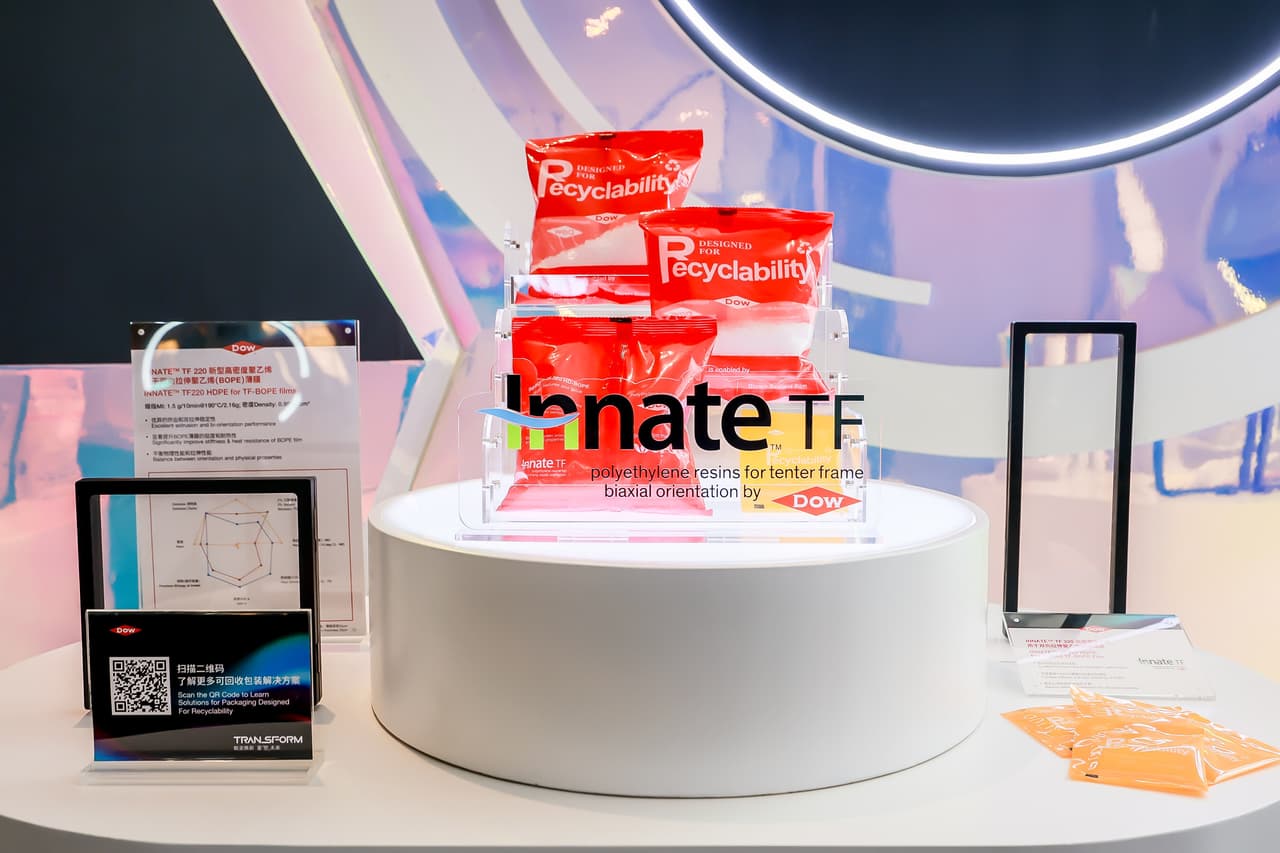Dow Announces INNATE™ TF 220 Precision Packaging Resin and Advances Collaborations to Redefine Packaging Circularity