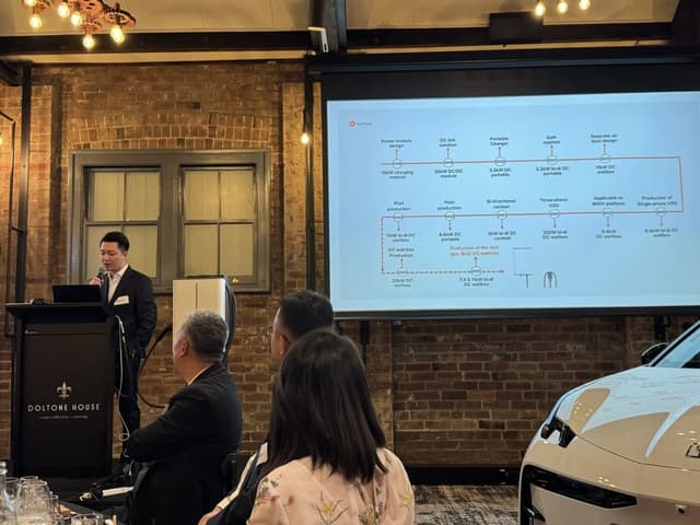 StarCharge Officially Launches Halo V2G Charger in Australia, Pioneering Smart Energy Integration for the EV Era
