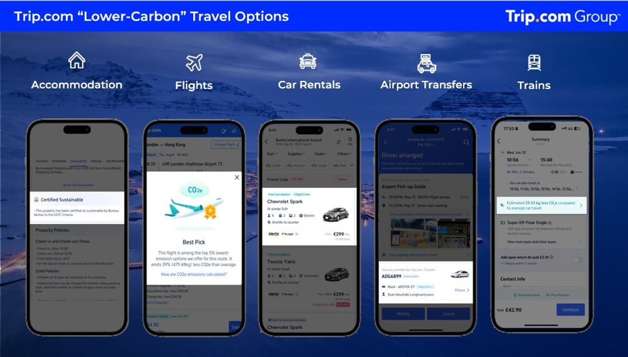 Trip.com Group Pioneers a Greener, More Inclusive Global Travel Ecosystem in 2024 Sustainability Report