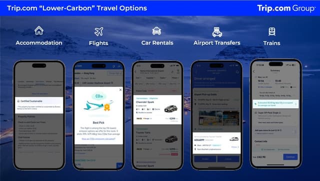 Trip.com Group Pioneers a Greener, More Inclusive Global Travel Ecosystem in 2024 Sustainability Report