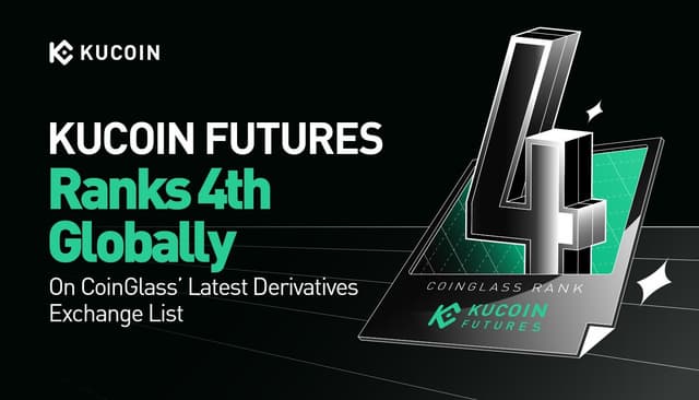 KuCoin Futures Ranks 4th Globally on CoinGlass' Latest Derivatives Exchange List