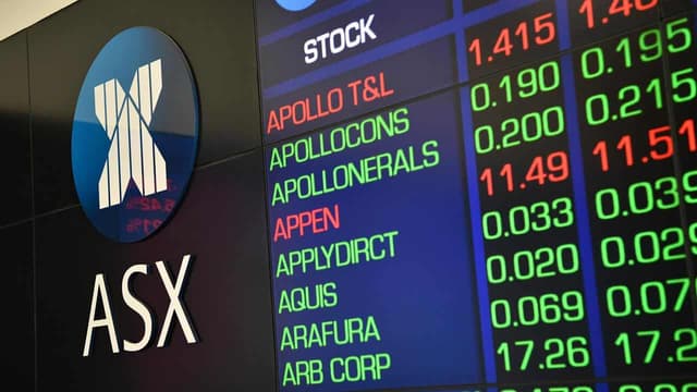 Aussie shares soar as jobless rise lifts rates cut hope