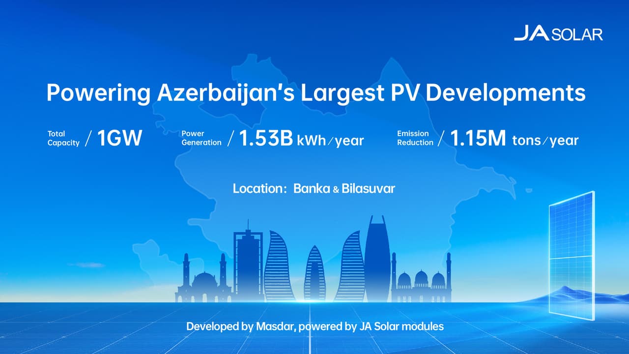 JA Solar and Masdar Deepen Partnership with Landmark 1GW PV Projects in Azerbaijan