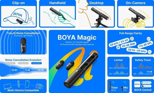 BOYA Launches BOYA Magic--World's First AI Transformable Wireless Mic for Any Recording Scenario