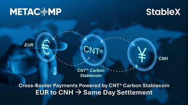 MetaComp Executes First Real-World Cross-Border Payment Using CNT® Carbon Stablecoin