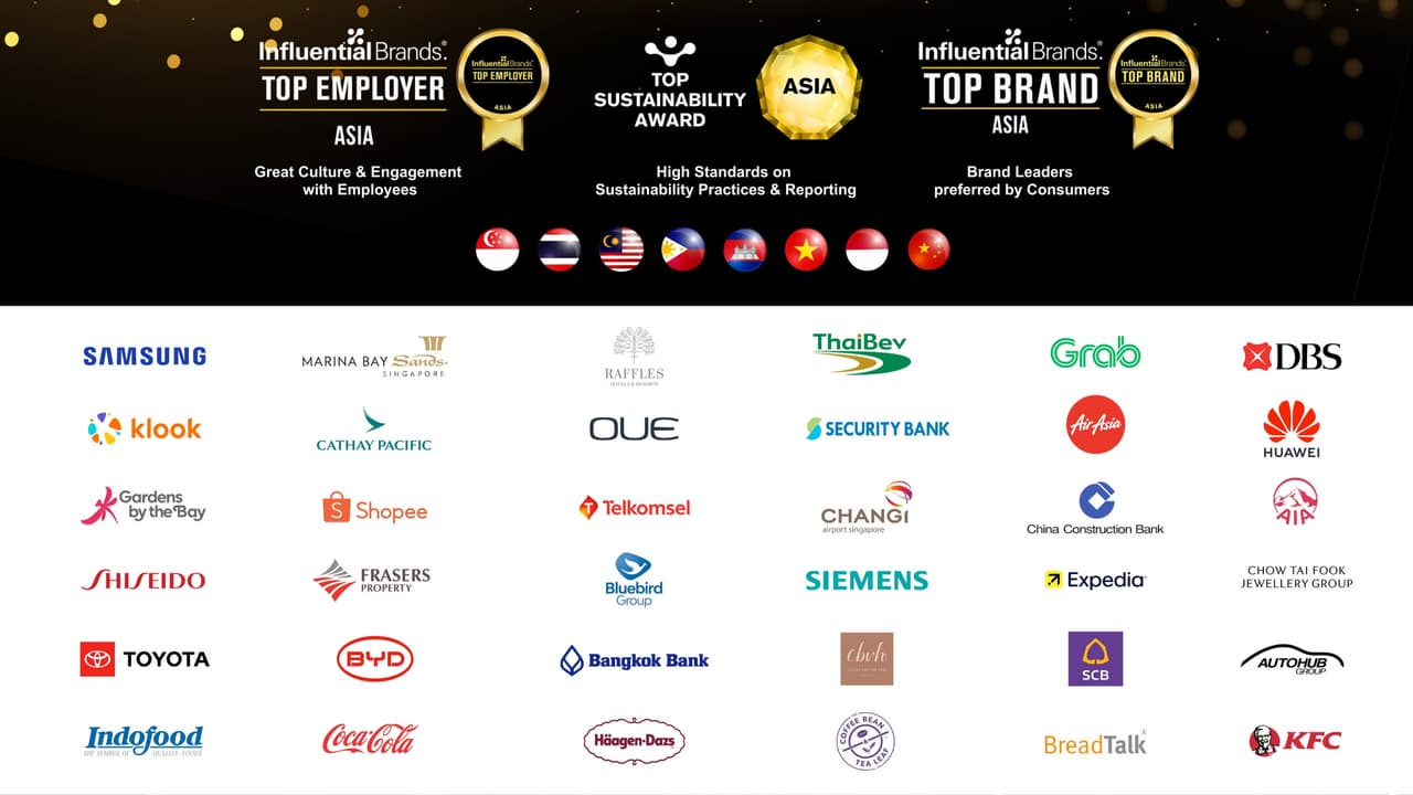 INFLUENTIAL BRANDS AWARDS CELEBRATES 14 YEARS RECOGNISING BRAND LEADERSHIP, WORKPLACE EXCELLENCE, SUSTAINABILITY AND VISIONARY LEADERSHIP IN ASIA