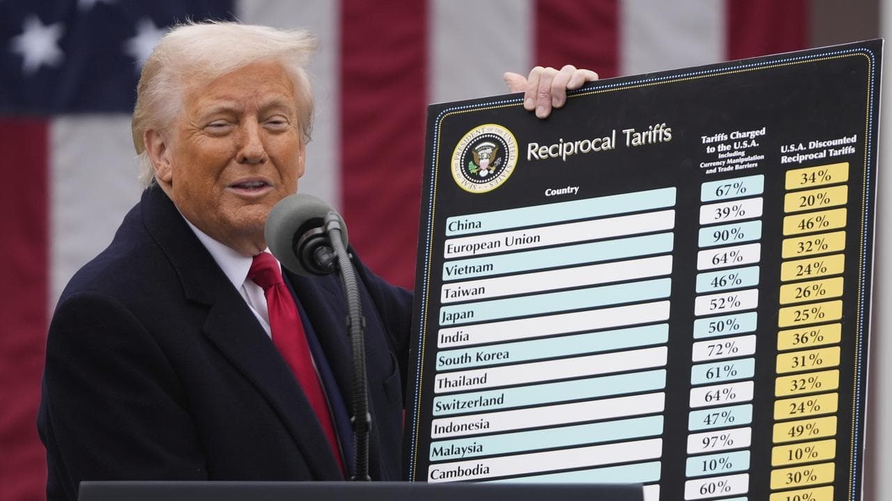 Most of Trump's tariffs are not legal, US court rules