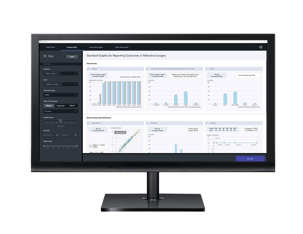 ZEISS showcases expansion of ophthalmic care options creating industry-leading workflow solutions; marks new refractive and cataract milestones