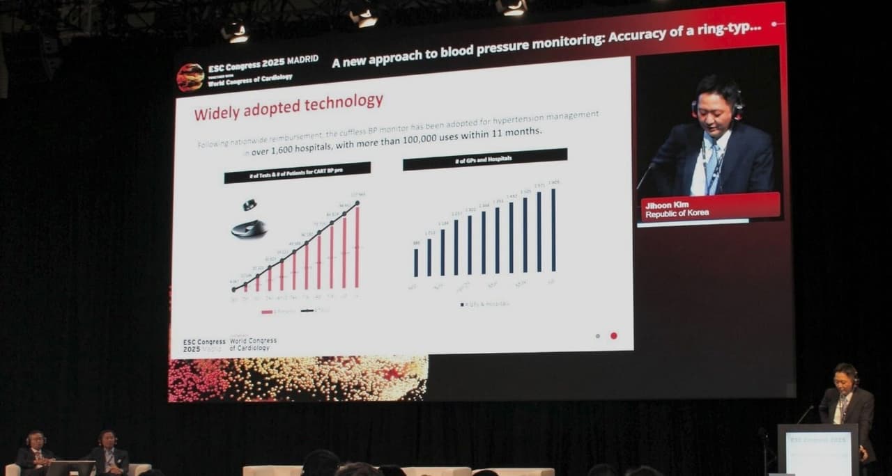 'CART BP pro' Opens a New Paradigm in Blood Pressure Management, Maintaining Accuracy Across Arm Positions