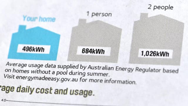 Pricey bills to carry clear alerts for cheaper plans